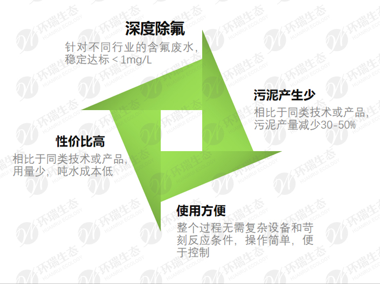 環(huán)瑞除氟劑除氟 環(huán)瑞除氟劑除氟